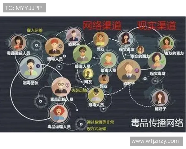 足球明星吸毒事件揭秘谁是背后的黑暗面孔